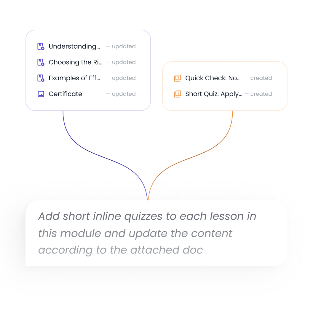 Automate manual work