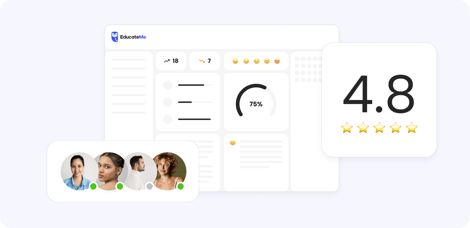 Automated feedback tools