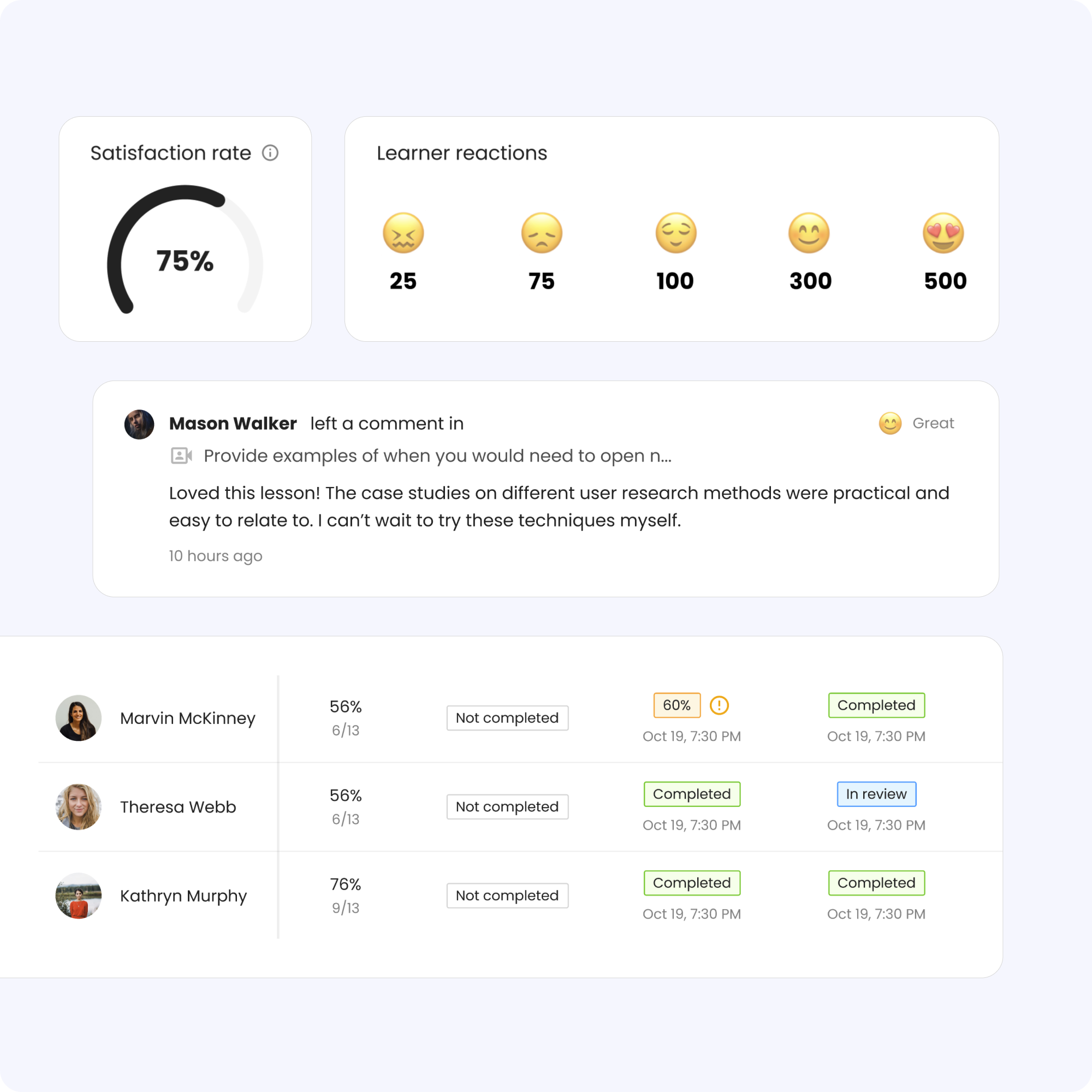 Simplify feedback and insights gathering